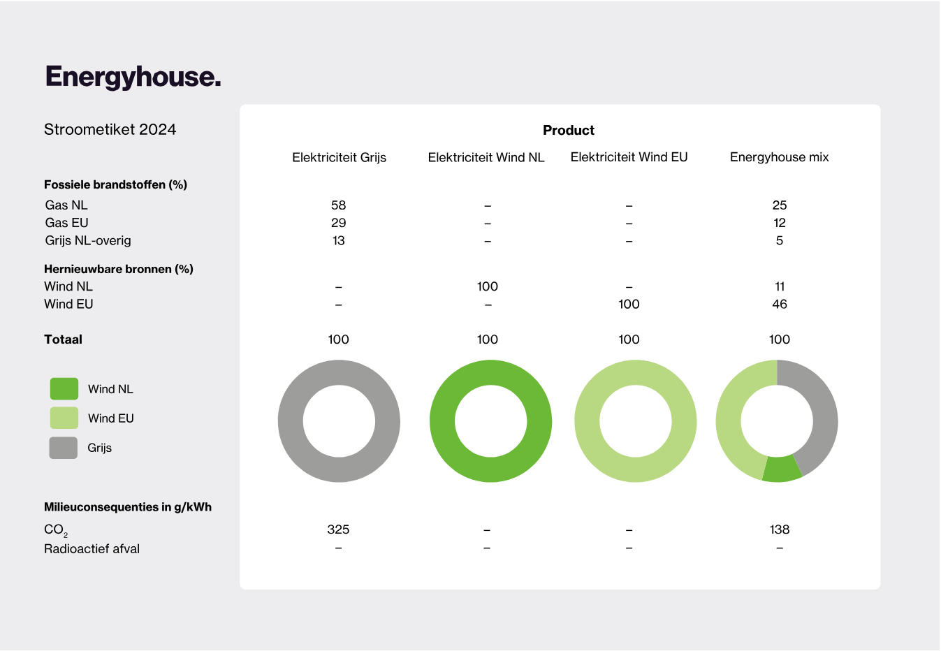 Screenshot 2025-12-04 at 12.00.14 PM